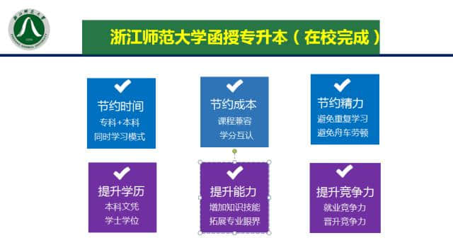 杭州科技职业技术学院——旅行社经营管理