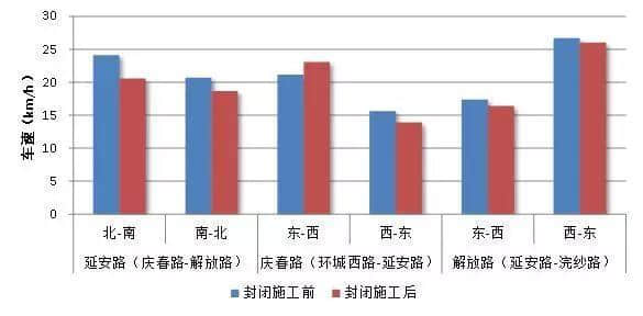 端午小长假来临，杭州西湖游玩怎么避堵？这份攻略告诉你