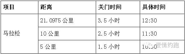 火热报名，雁荡山·爱情国际马拉松，恋一座山，爱一个人，倾一世情