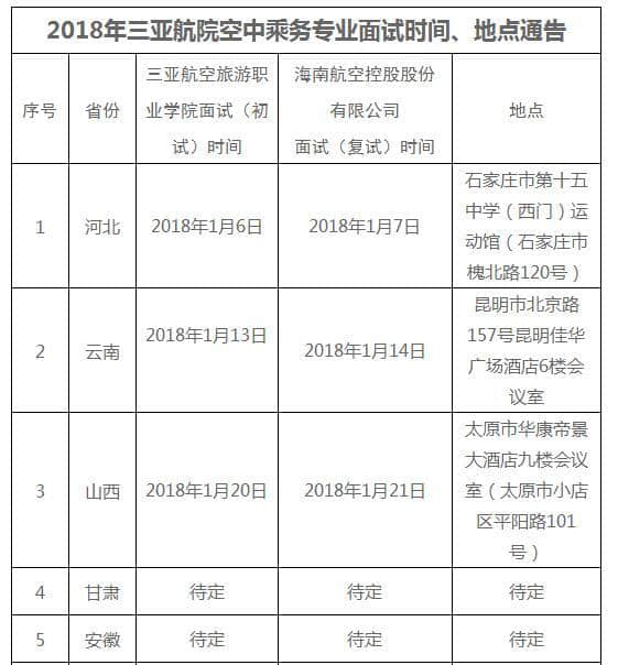 三亚航空旅游职业学院2018年空中乘务专业面试通知发布