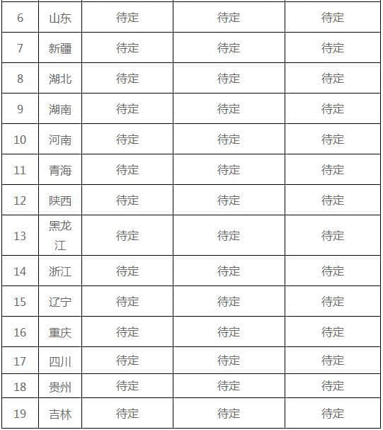 三亚航空旅游职业学院2018年空中乘务专业面试通知发布