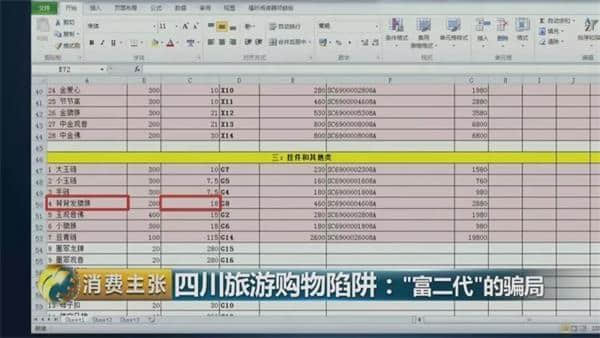 四川旅游购物陷阱：“富二代”假大方真坑人