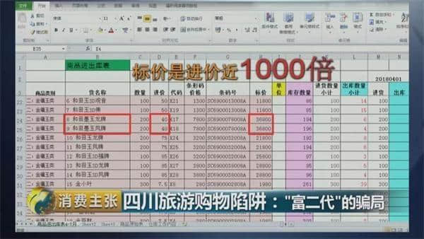 四川旅游购物陷阱：“富二代”假大方真坑人