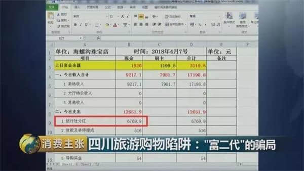 四川旅游购物陷阱：“富二代”假大方真坑人