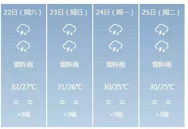 600年不下雨！不干旱不缺水！年均温19℃，这是神仙居住地