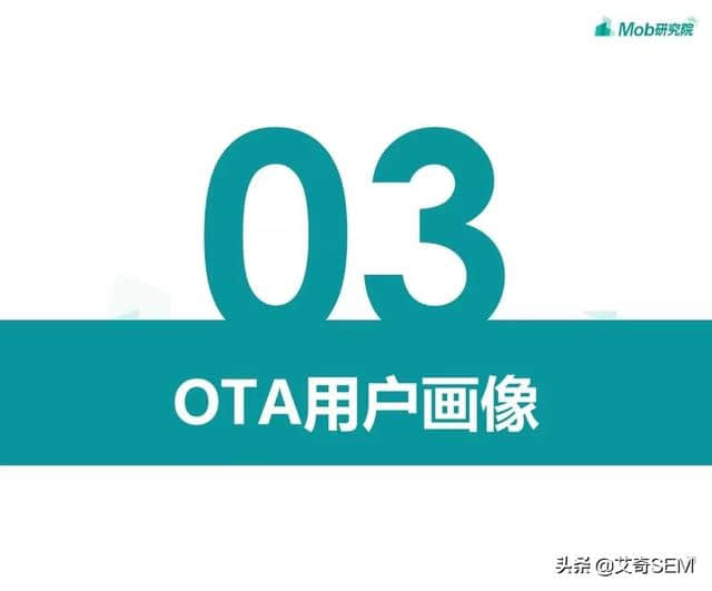 在线旅游行业现状如何？用户人群都有哪些？OTA洞察报告