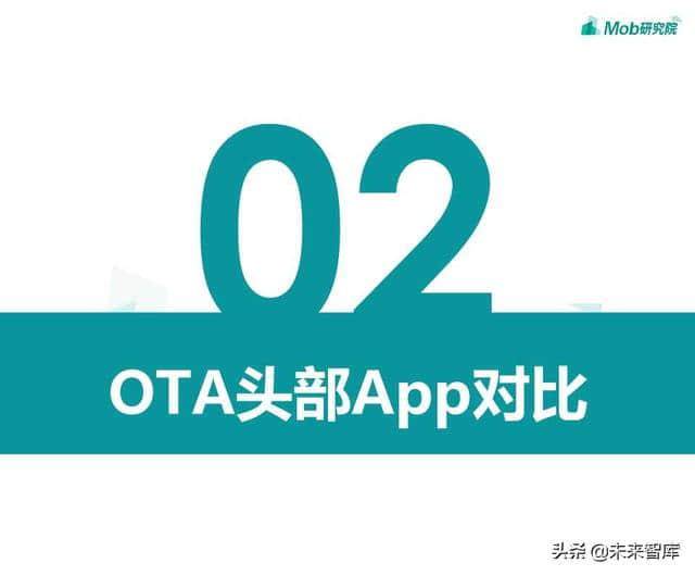 在线旅游专题：OTA行业洞察报告2019