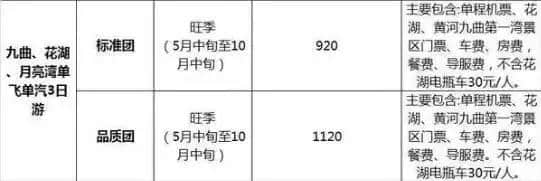 四川旅行团最新参考价格，小心这些线路的低价陷阱！