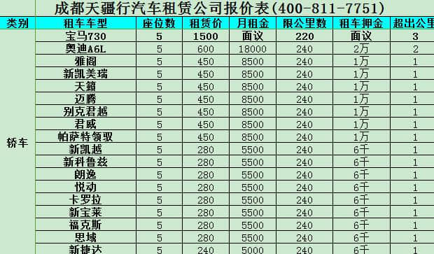 成都租车到云南自驾游攻略