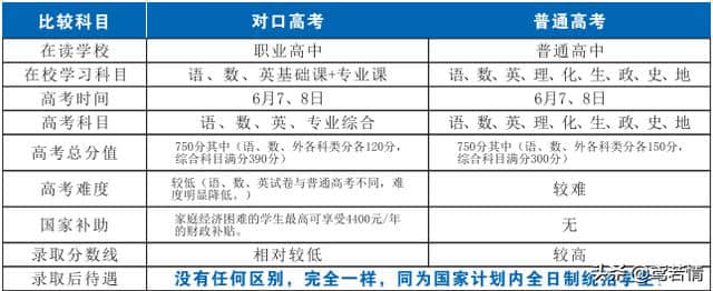 2019长沙涉外旅游职业中专招生简章