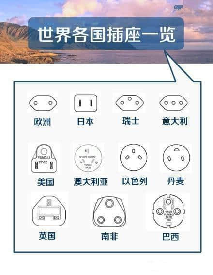 你知道吗？这些旅游小知识能帮助到你