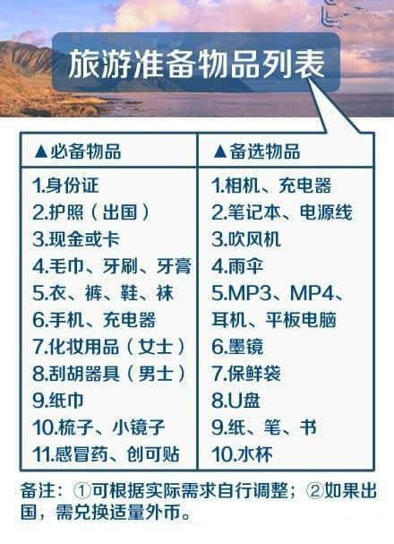 你知道吗？这些旅游小知识能帮助到你