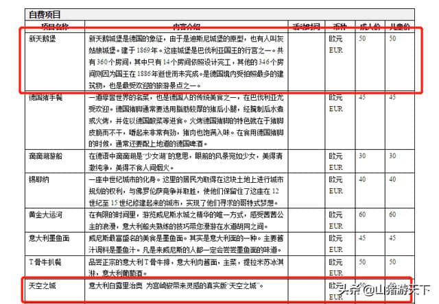 价廉物美是幌子！盘点旅游线路那些坑，教你如何识别