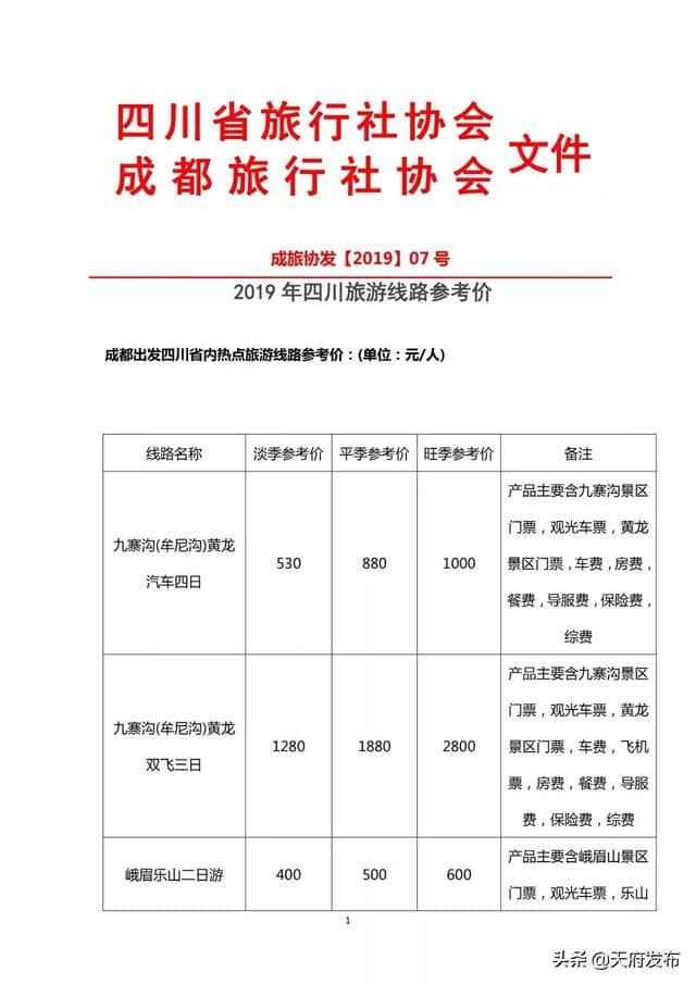 出游必备！成都出发42条旅游线路参考价来啦（附名单）