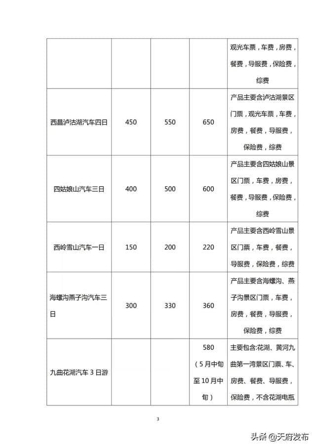 出游必备！成都出发42条旅游线路参考价来啦（附名单）