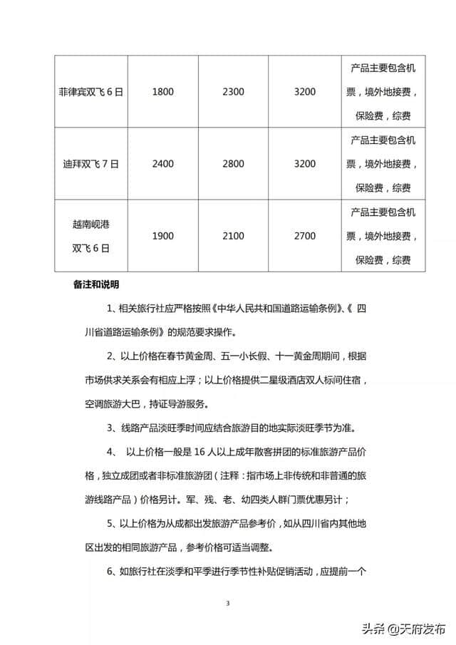 出游必备！成都出发42条旅游线路参考价来啦（附名单）