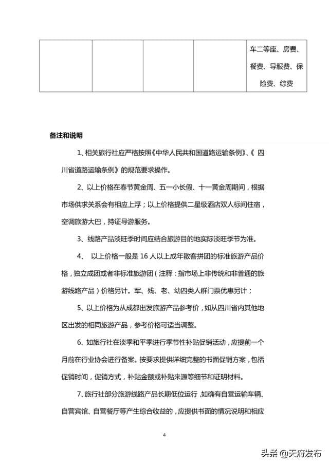 出游必备！成都出发42条旅游线路参考价来啦（附名单）