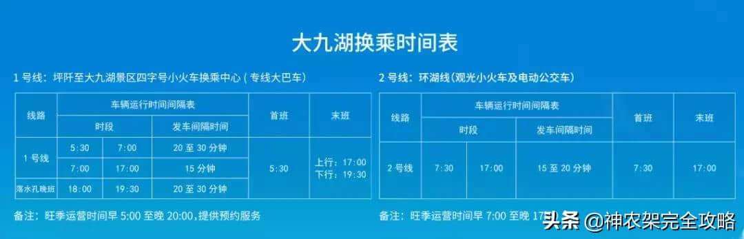 最新｜2019神农架大九湖旅游详解