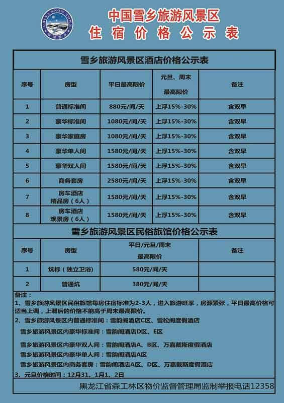 雪乡到底怎么了啦？从人们心中的旅游圣地到如今的人人喊打