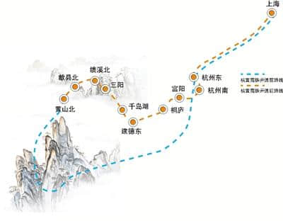 年底坐杭黄高铁杭州去黄山最快1小时26分钟 免费半价游优惠已出炉