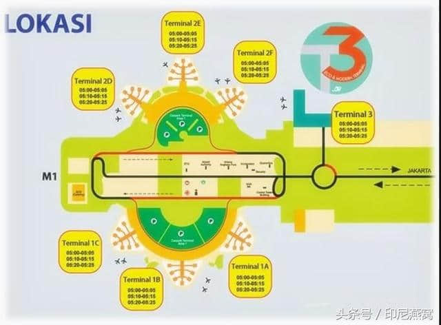 雅加达机场“10分钟”快速通关，中文通关贵一百块！