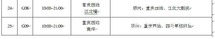 重庆公交推旅游套票，扫一次二维码游遍山城近20个热门景点