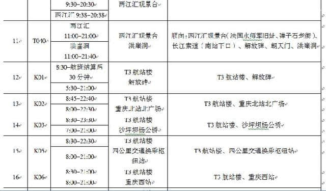 重庆公交推旅游套票，扫一次二维码游遍山城近20个热门景点