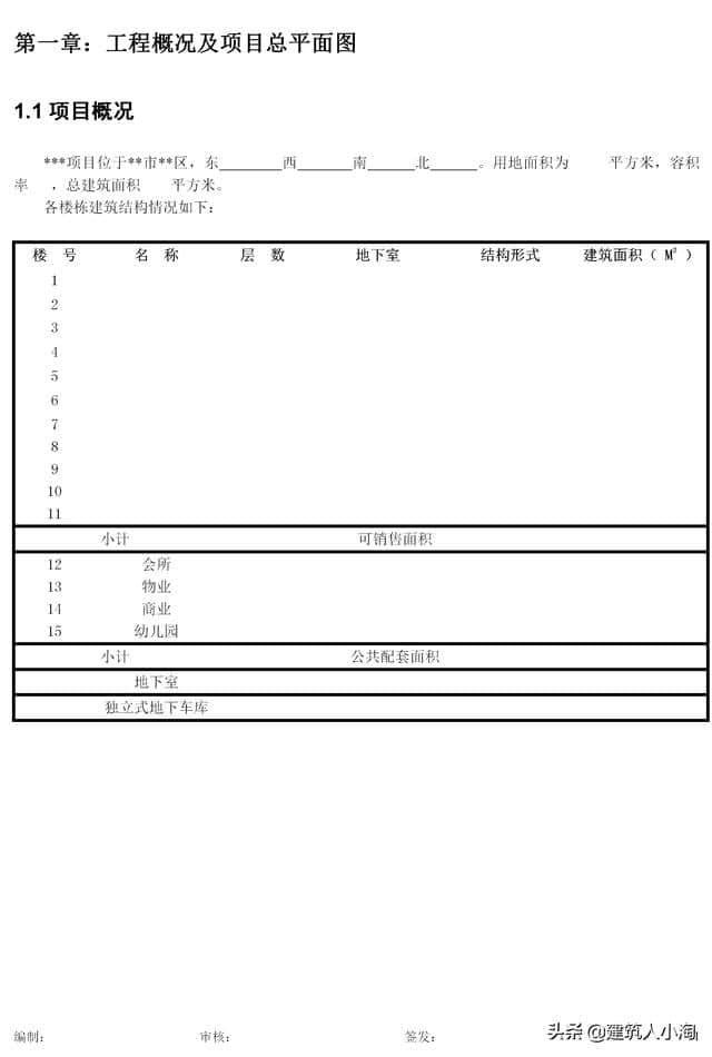 「项目策划书」建筑工程项目策划书模板（直接套用）