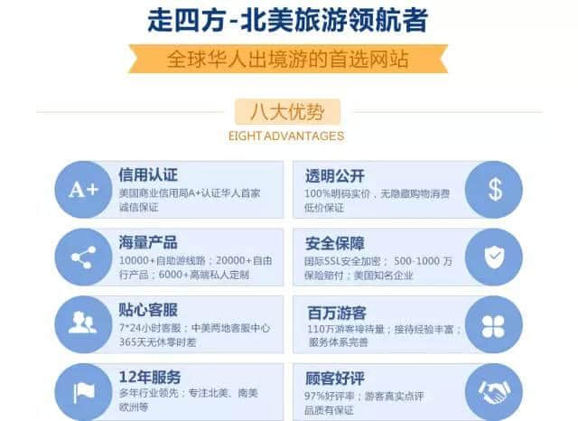 全球最佳｜2017加拿大国家公园深度旅游全攻略！（申请攻略、景点玩法、深度攻略、旅游贴士）