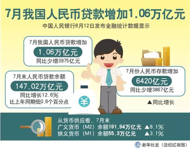 新闻早班车 | “新跟团”报告：成都出境跟团游人数全国第四