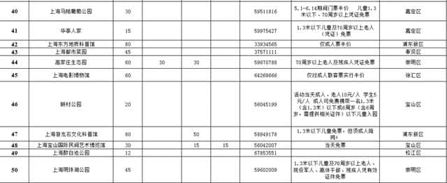 5·19最强优惠攻略！合肥市内及周边众多景点免费或半价！