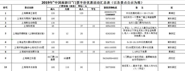 5·19最强优惠攻略！合肥市内及周边众多景点免费或半价！