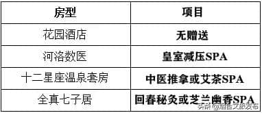 保姆级“烟台七夕攻略”奉上，手把手教你制造浪漫惊喜！