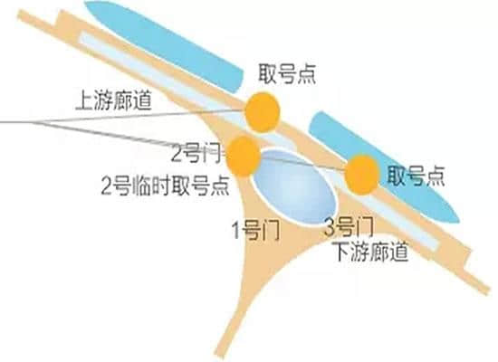 最新上海吴淞口国际邮轮港出行指南大全