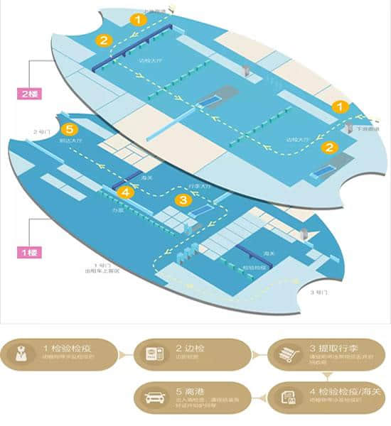 最新上海吴淞口国际邮轮港出行指南大全