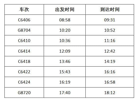 最美人间四月天 快来Get长寿湖四月旅游攻略