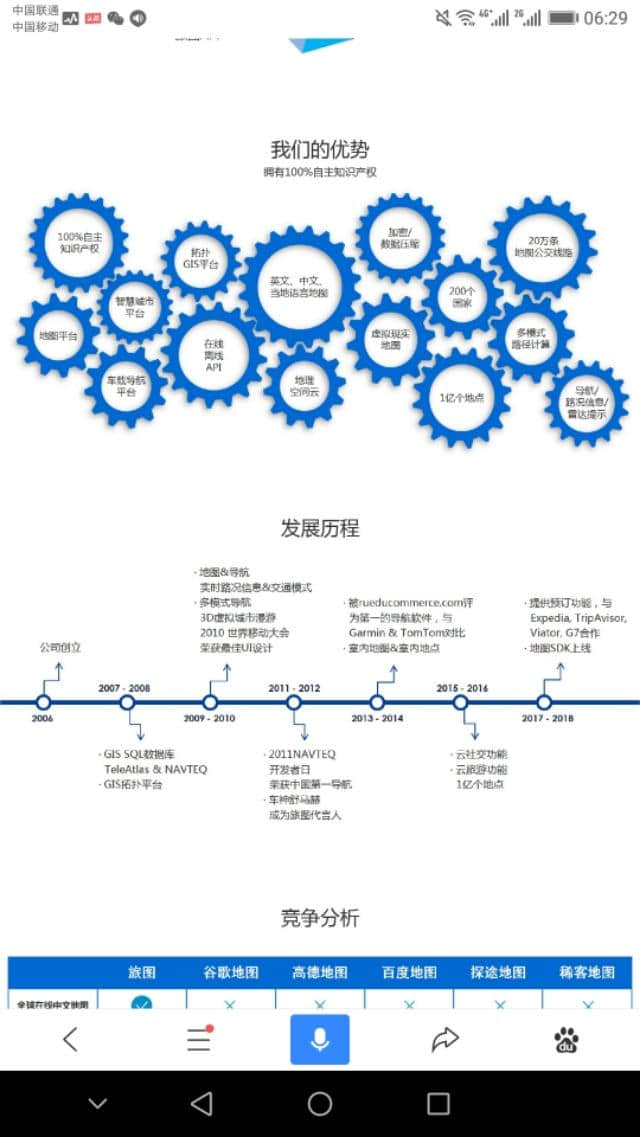 中国旅图旅游地图创造全球旅游新业态