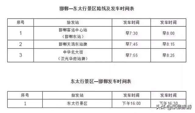 邯郸惠民一卡通扩大景区免门票范围，又一景区强势入驻！