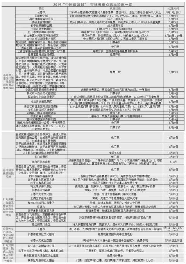 约“惠”5·19中国旅游日，精彩吉林逛起来！