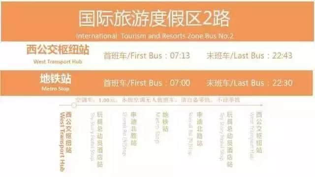 「注意」上海国际旅游度假区接驳线、地面公交线今起调整