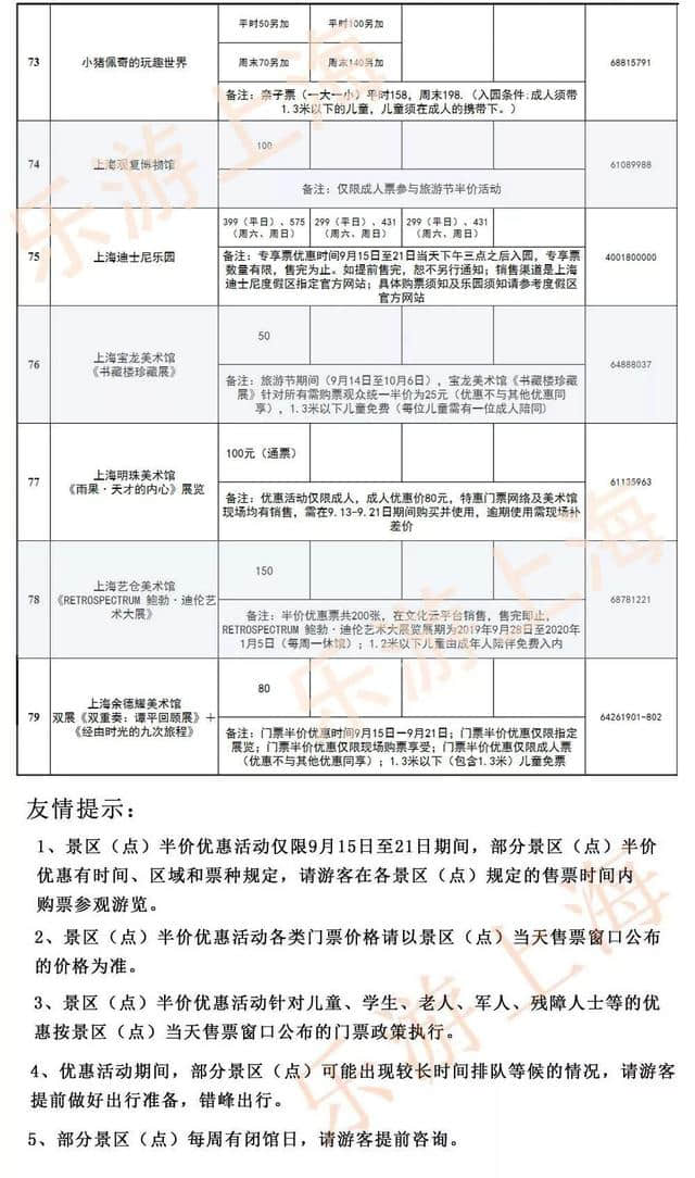 沪79家景点、博物馆、美术馆限时门票半价！上海旅游节重磅福利来了