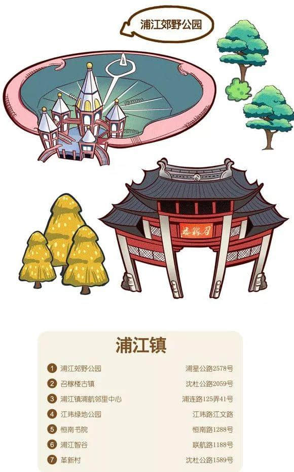 这份手绘地图带你游闵行，按图索骥想去哪就去哪！