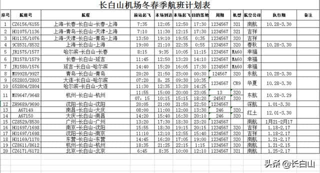 冬季长白山游玩攻略