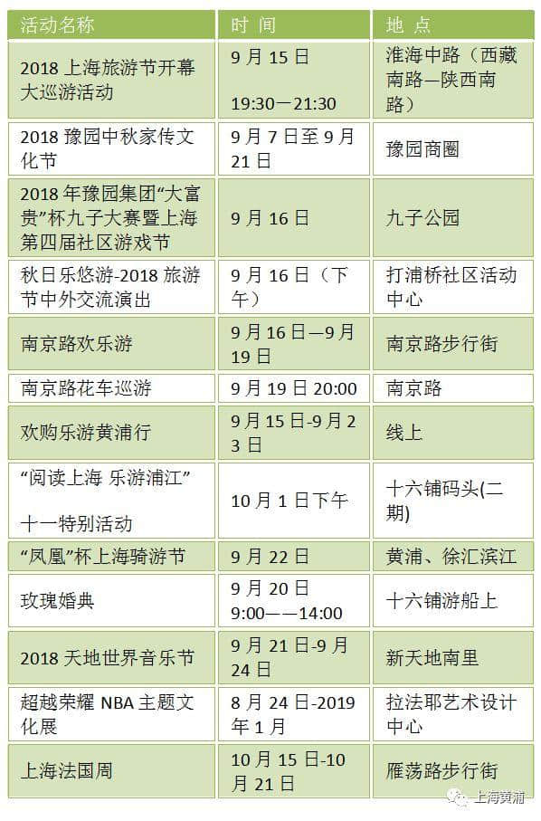 13项精彩活动抢先看，2018上海旅游节黄浦系列活动即将拉开大幕