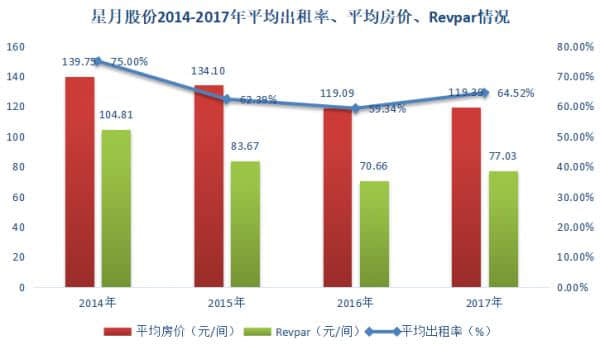 新三板旅游企业退市指南（七）