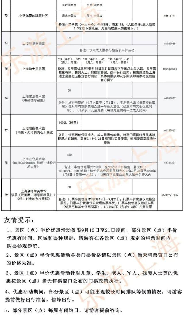 79家文旅企业限时门票半价，2019上海旅游节重磅福利来了