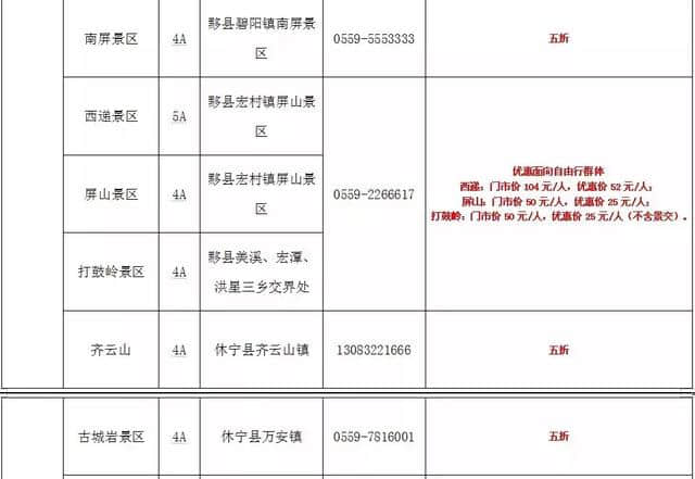 昌平人注意！接下来去全国近200个景区旅游有优惠！半价！免费！