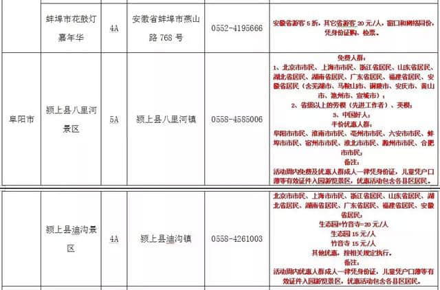 昌平人注意！接下来去全国近200个景区旅游有优惠！半价！免费！