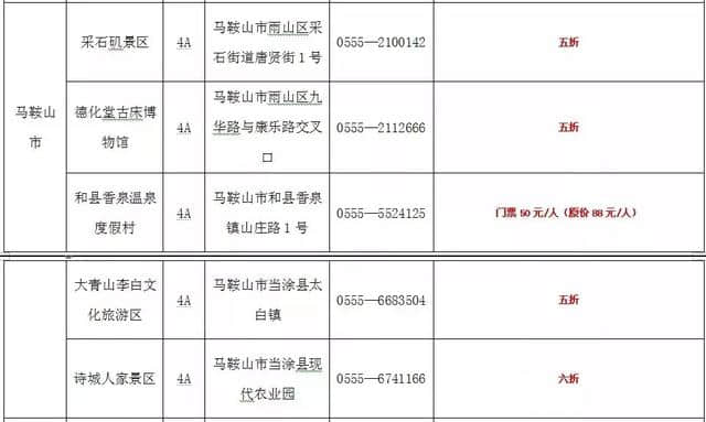 昌平人注意！接下来去全国近200个景区旅游有优惠！半价！免费！