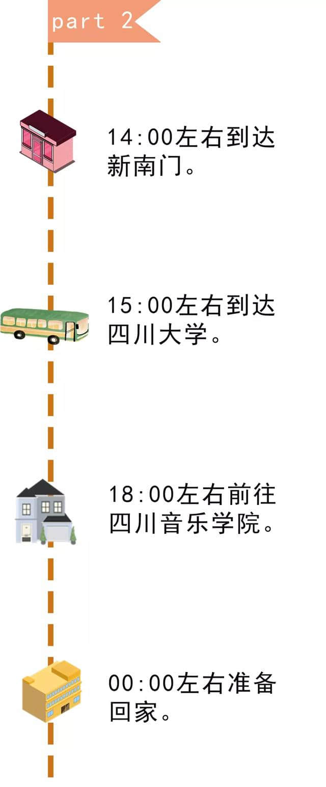 成都新马泰一日游